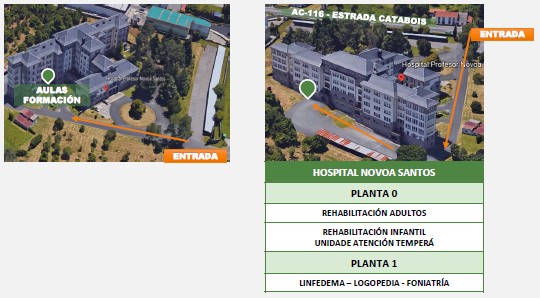 Planos Hospital Novoa Santos